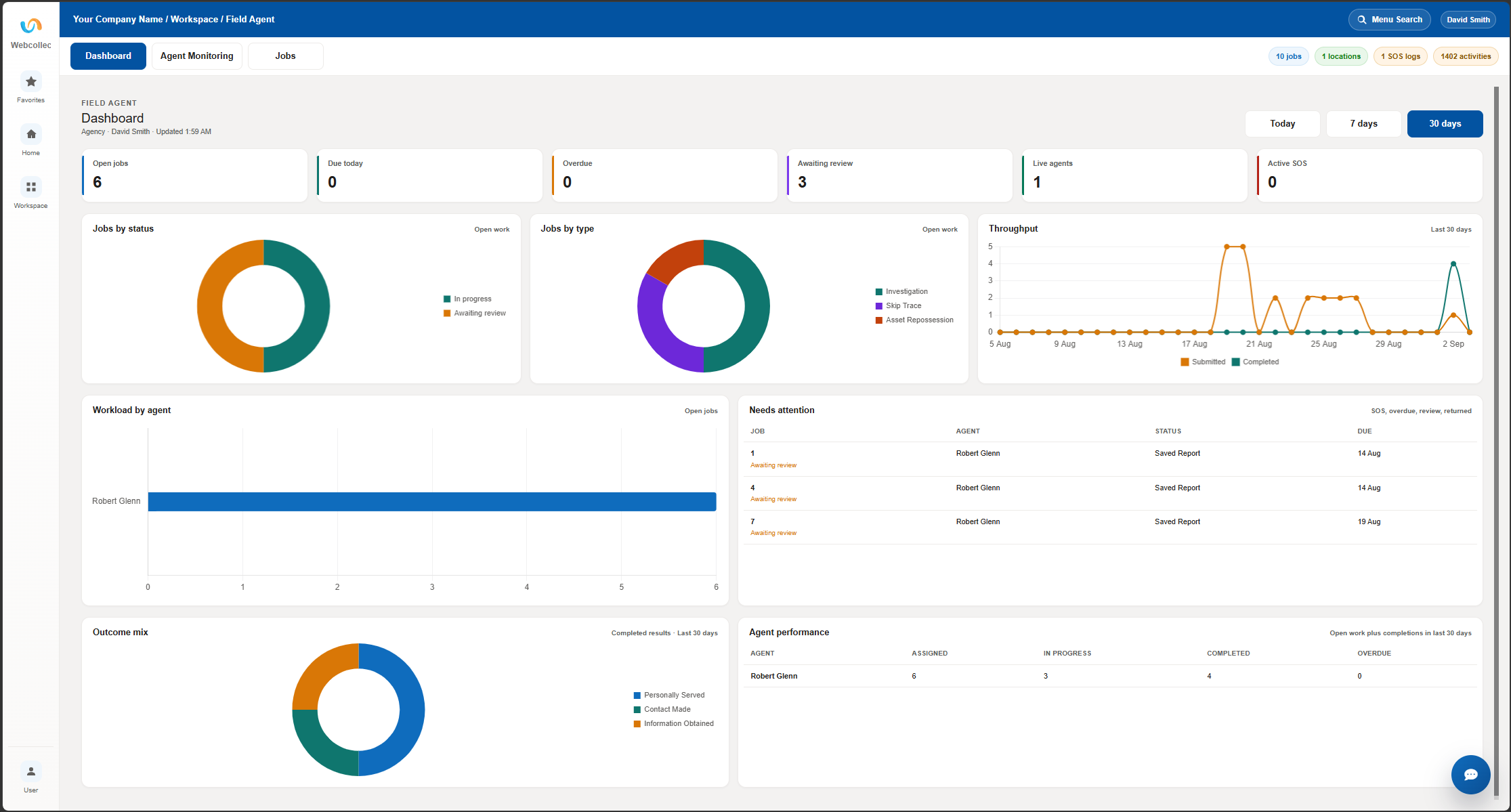 Field Agent interactive dashboard